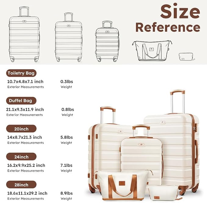 Suitour Luggage Sets 5 Piece, 20, 24, 28 inch Hardside Carry-on and Checked Suitcase Set with Expandable Travel Duffle Bag Sets(Beige Tan) - Image 9