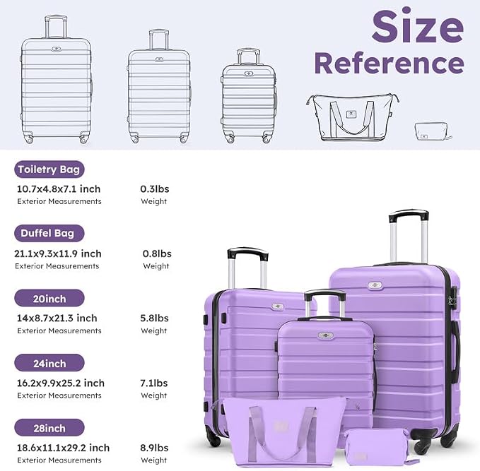 Suitour Luggage Sets 5 Piece, 20, 24, 28 inch Hardside Carry-on and Checked Suitcase Set with Expandable Travel Duffle Bag Sets(Purple) - Image 9