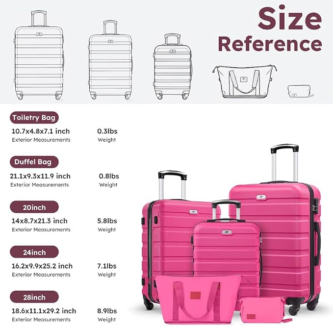 Suitour Luggage Sets 5 Piece, 20, 24, 28 inch Hardside Carry-on and Checked Suitcase Set with Expandable Travel Duffle Bag Sets(Rose Red) - Image 9