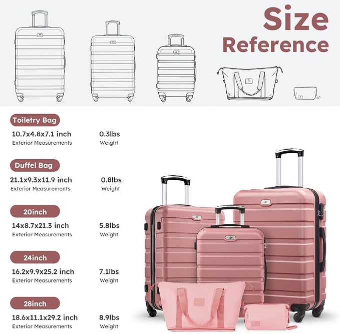 Suitour Luggage Sets 5 Piece, 20, 24, 28 inch Hardside Carry-on and Checked Suitcase Set with Expandable Travel Duffle Bag Sets(Rose Gold) - Image 9