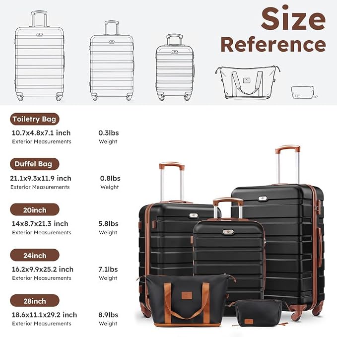 Suitour Luggage Sets 5 Piece, 20, 24, 28 inch Hardside Carry-on and Checked Suitcase Set with Expandable Travel Duffle Bag Sets(Black Tan) - Image 9