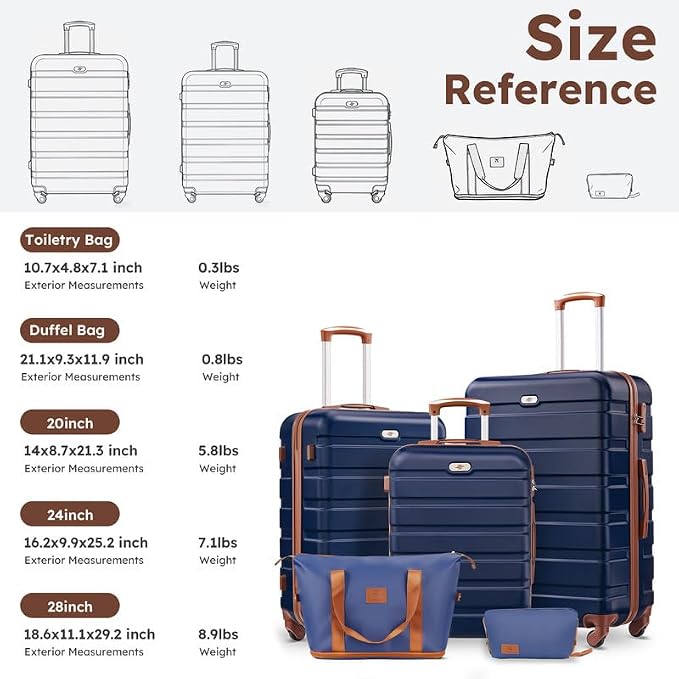 Suitour Luggage Sets 5 Piece, 20, 24, 28 inch Hardside Carry-on and Checked Suitcase Set with Expandable Travel Duffle Bag Sets(Navy Blue) - Image 8