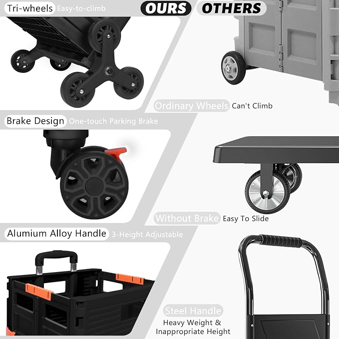 FELICON SELORSS Folding Utility Climber Cart Portable Rolling Crate-Black | Stair Climbing Wheels+360°Swivel Wheels,Telescoping Handle,Plastic Box Dolly for Travel Shop Move Laundry Office Teacher Use - Image 7