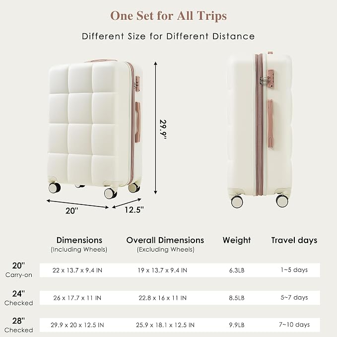 Luggage Sets 4 Piece, Hardside Suit case with TSA Lock and Cup Holder - Image 7