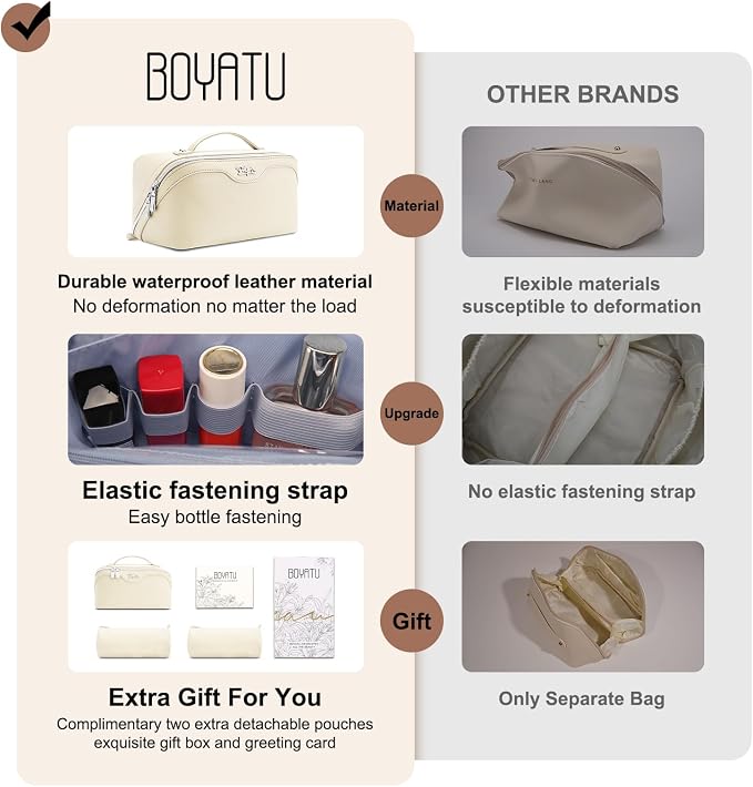 BOYATU Travel Makeup Bag Organizer Cosmetic Bag: 3 Pcs Set Make up Bags for Women with Handle - Waterproof Vegan Leather Toiletry Bags Travel Essentials Pouch with Compartments (C-04-White) - Image 8