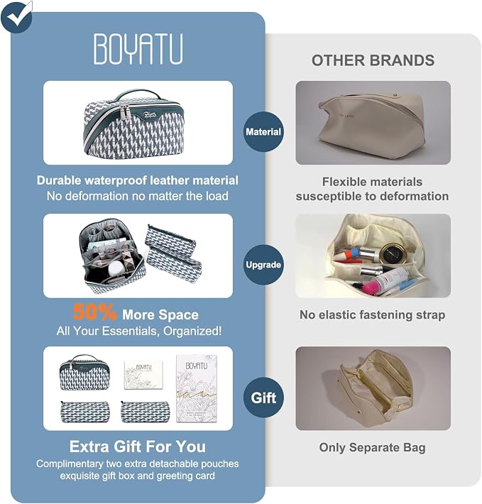 BOYATU Travel Makeup Bags for Women: Large Capacity Cosmetic Bag Set of 3 - Vegan Leather Make up Bags with Compartments - Wide Open Waterproof Toiletry Organizer Bag with Handle (P-01-Royal blue) - Image 6