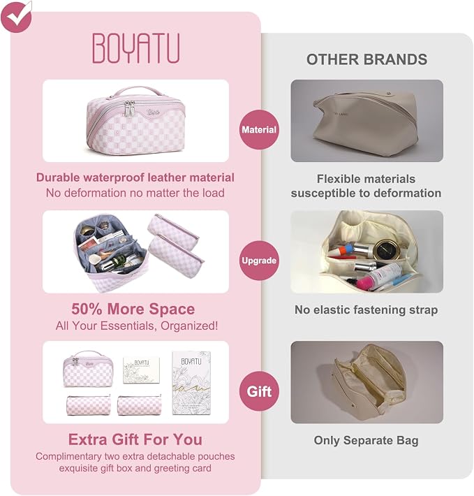 BOYATU Travel Makeup Bag Organizer Cosmetic Bag: 3 Pcs Set Make up Bags for Women with Handle - Waterproof Vegan Leather Toiletry Bags Travel Essentials Pouch with Compartments (H-05-Pink) - Image 6