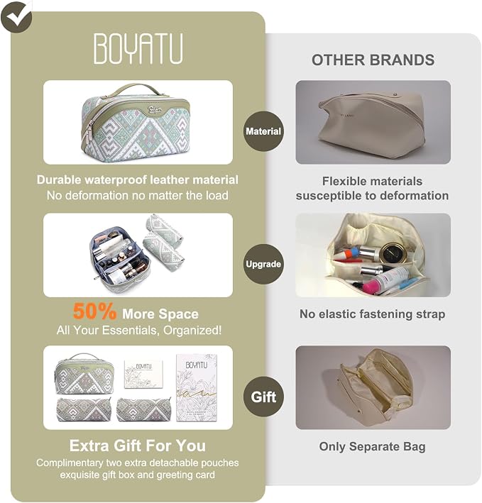 BOYATU Travel Makeup Bag Organizer: Boho Large Capacity Cosmetic Bag Sets | 3Pcs Waterproof Leather Toiletry Bags | 180°Open Flat Make up Case with Compartments | Western Travel Essentials for Women - Image 7