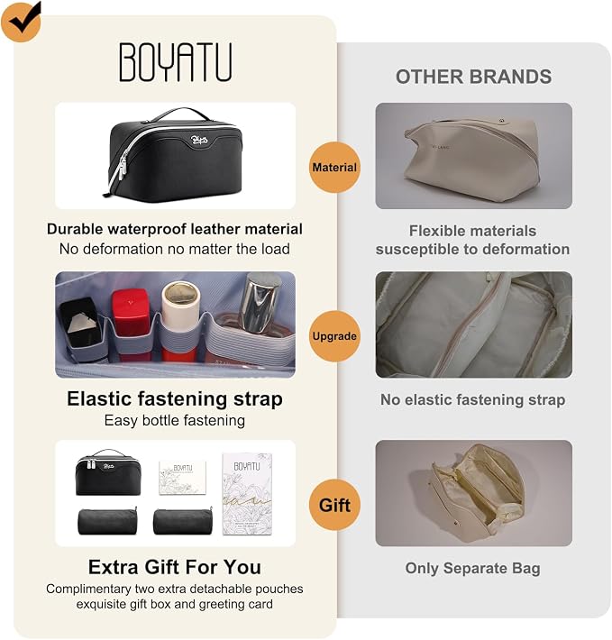 BOYATU Travel Makeup Bag Organizer Cosmetic Bag: 3 Pcs Set Make up Bags for Women with Handle - Waterproof Vegan Leather Toiletry Bags Travel Essentials Pouch with Compartments (C-01-Black) - Image 8