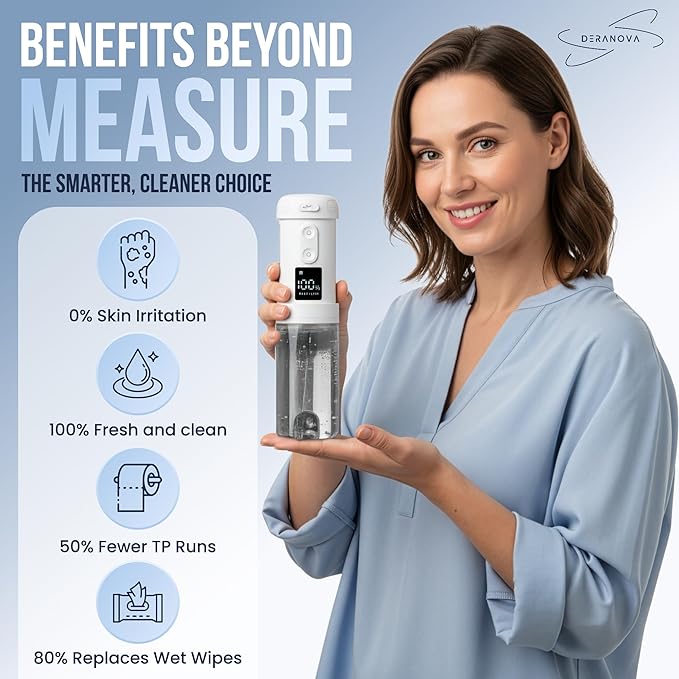 Portable Bidet For Travel - High Pressure Portable Travel Bidet for Men, Women - USB Rechargeable Electric Handheld Bidet Sprayer - Compact Personal Hygiene Cleaner for Camping, Home, Postpartum