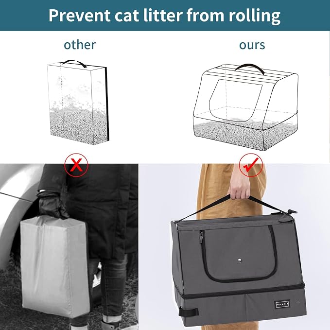 PETSFIT Portable Travel Cat Litter Box with Lid – Collapsible, Leak-Proof & Washable 2-Layer Liner, Sturdy Support Frame, for Hotel/Car/Camping, Cat Travel Essentials for Kitty/Medium Cats Grey - Image 7