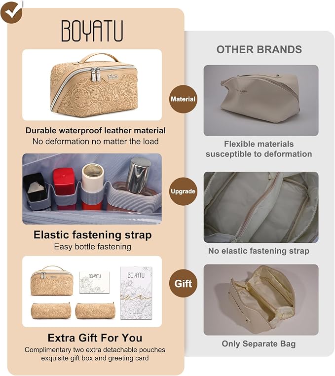 BOYATU Travel Makeup Bags Cosmetic Organizer Bag: 3 Pcs Set Large Capacity Floral Make up Bag with Compartments - Waterproof Leather Toiletry Bags with Handle for Women (17-Apricot) - Image 8