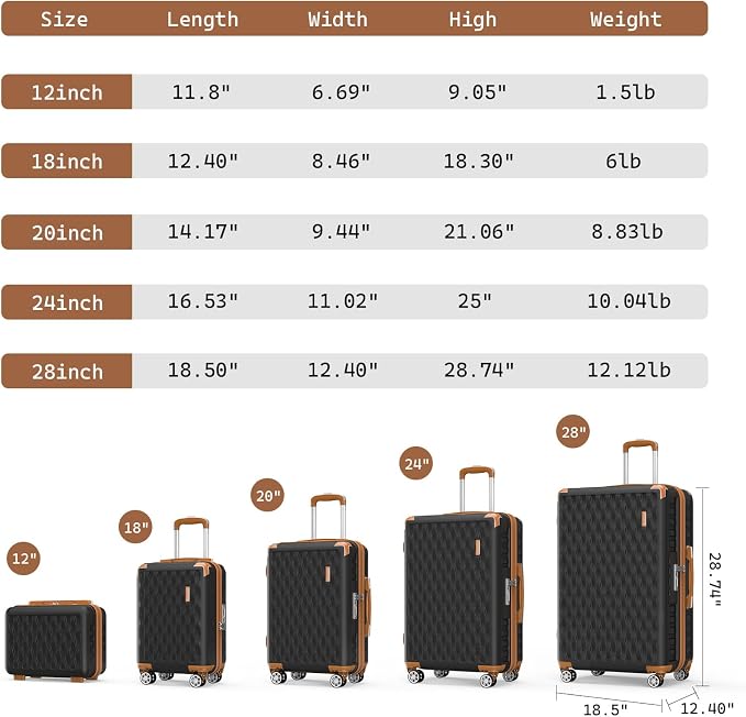 Melalenia Luggage Set 4 Piece Carry On, Hardside Suitcase with TSA Lock and Spinner Wheels, Carry-On Ailline Approved, Black Brown - Image 7