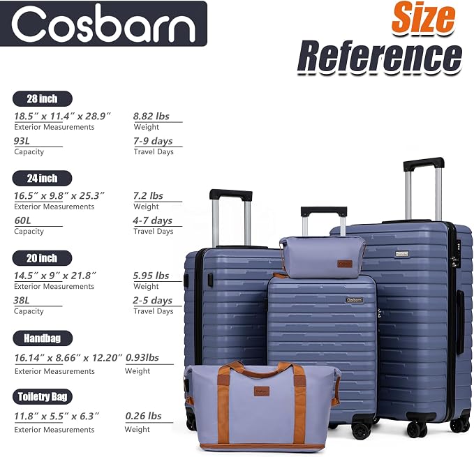 Cosbarn Luggage Sets 5 Piece Suitcases with Wheels, Suitcase Set ABS Hard Case Luggage with Spinner Wheels Durable Travel Luggage - Image 8