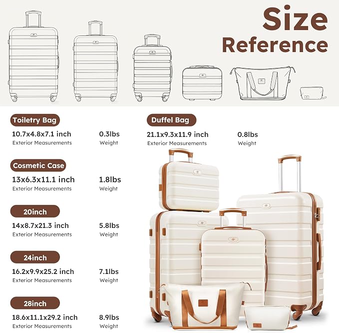 Suitour Luggage Sets 6 Piece, 20-inch Carry-on and 24 inch28 inch Checked Suitcase Set with Cosmetic Case and Expandable Travel Duffle Bags Set(Beige Tan) - Image 9