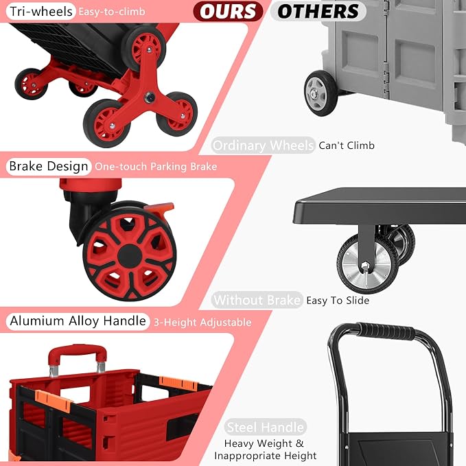 FELICON SELORSS Folding Utility Climber Cart Portable Rolling Crate-Red | Stair Climbing Wheels+360°Swivel Wheels,Telescoping Handle,Plastic Box Dolly for Travel Shop Move Laundry Office Teacher Use - Image 7