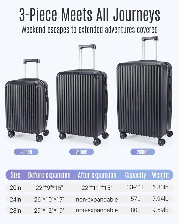 LIGHT FLIGHT 3 Piece Luggage Sets With Spinner Wheels Hardshell TSA Lock | Durability, Spinner Wheels, Hardside Lightweight, TSA Lock, Durable, PC+ABS, Mobility, - Image 8