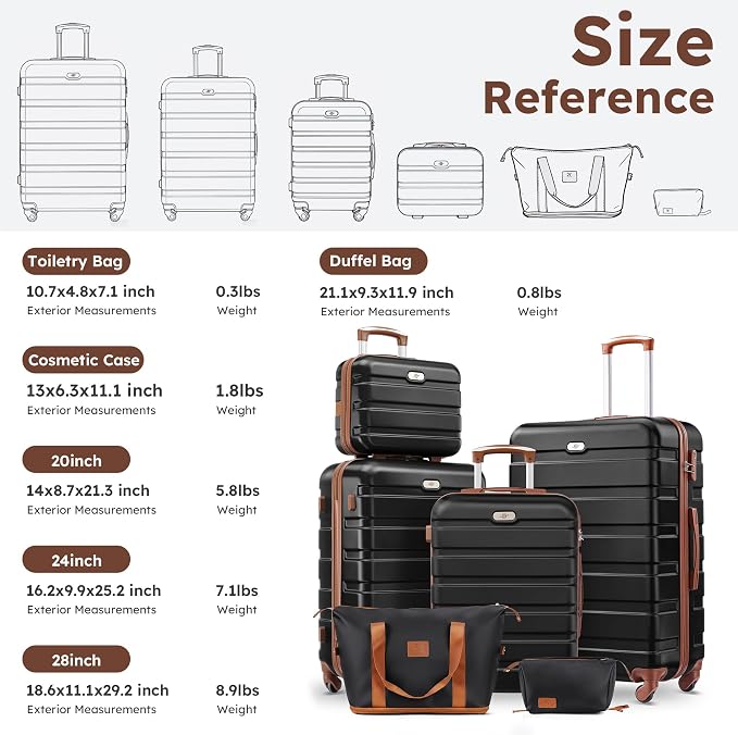 Suitour Luggage Sets 6 Piece, 20-inch Carry-on and 24 inch28 inch Checked Suitcase Set with Cosmetic Case and Expandable Travel Duffle Bags Set(Black Tan) - Image 9