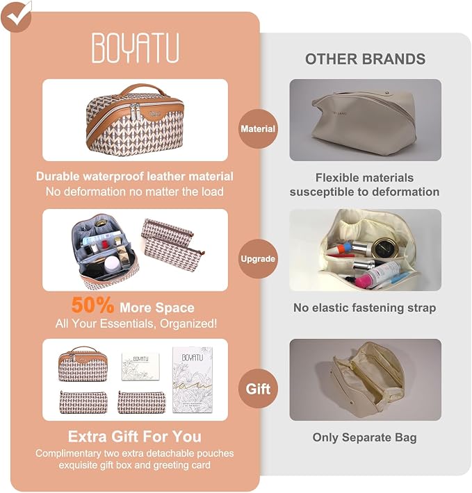BOYATU Travel Makeup Bags for Women: Large Capacity Cosmetic Bag Set of 3 - Vegan Leather Make up Bags with Compartments - Wide Open Waterproof Toiletry Organizer Bag with Handle (P-05-Brown) - Image 5