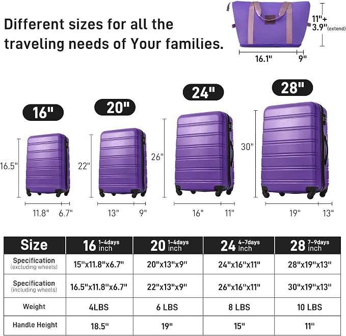 Merax Luggage sets of 13 Piece 16 20 20 28 IN Carry on Luggage Hard Case Purple Luggage Expandable Checked Luggage Suitcase Set with Wheels - Image 6
