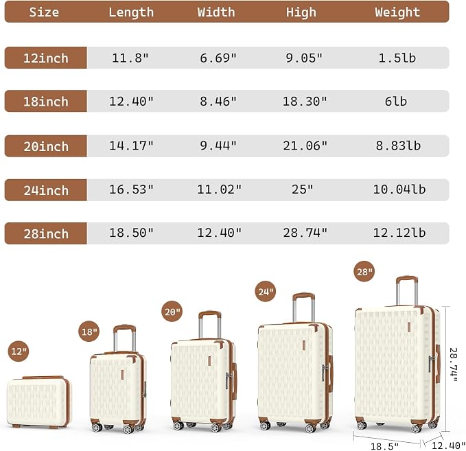 Melalenia Luggage Sets 3 Piece, Hard Shell Carry on Suitcase with Spinner Wheels and TSA Lock, Travel Lightweight Luggage Set for Women, Beige Brown - Image 7