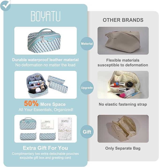 BOYATU Travel Makeup Bags for Women: Large Capacity Cosmetic Bag Set of 3 - Vegan Leather Make up Bags with Compartments - Wide Open Waterproof Toiletry Organizer Bag with Handle (P-02-Blue) - Image 6
