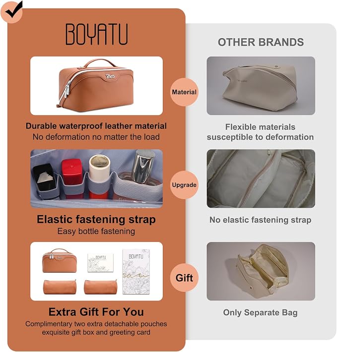 BOYATU Travel Makeup Bag Organizer Cosmetic Bag: 3 Pcs Set Make up Bags for Women with Handle - Waterproof Vegan Leather Toiletry Bags Travel Essentials Pouch with Compartments (C-02-Brown) - Image 8