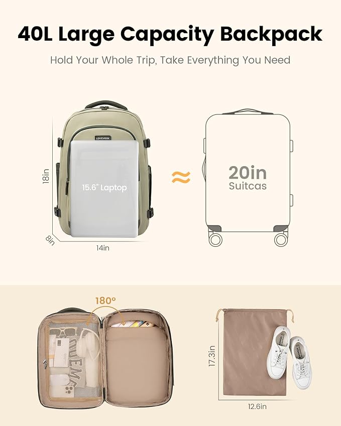 LOVEVOOK 40L Travel Backpack for Women & Men, Airline Approved Carry On Luggage, TSA Personal Item Bag fits 15.6 Inch Laptop, Waterproof Weekender Overnight Suitcase for Work, Green - Image 8