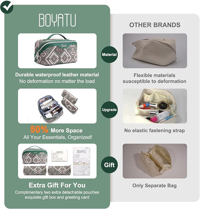 BOYATU Travel Makeup Bag Organizer: Boho Large Capacity Cosmetic Bag Sets | 3Pcs Waterproof Leather Toiletry Bags | 180°Open Flat Make up Case with Compartments | Western Travel Essentials for Women - Image 7