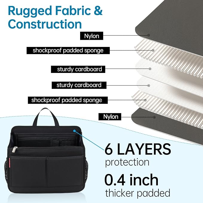 Small Rugged Organizer Insert for Briefcase Tote Shoulder Messenger Bag-19 Pockets,Padded Water-repellent Nylon-Yellow - Image 9