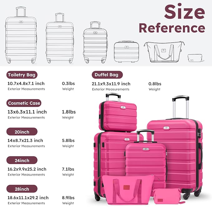 Suitour Luggage Sets 6 Piece, 20-inch Carry-on and 24 inch 28 inch Checked Suitcase Set with Cosmetic Case and Expandable Travel Duffle Bags Set(Rose Red) - Image 9