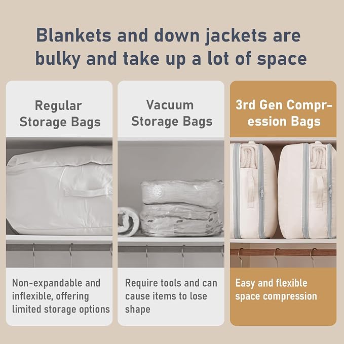 DIMJ Compression Storage Bags 8 Pack - Blanket Storage Bags with Window Zipper, Ultra Space Saving Self Compression Organizer for Puffer Jacket, Bedding, Lightweight Comforter Duvet, Sweater, Sheet - Image 7