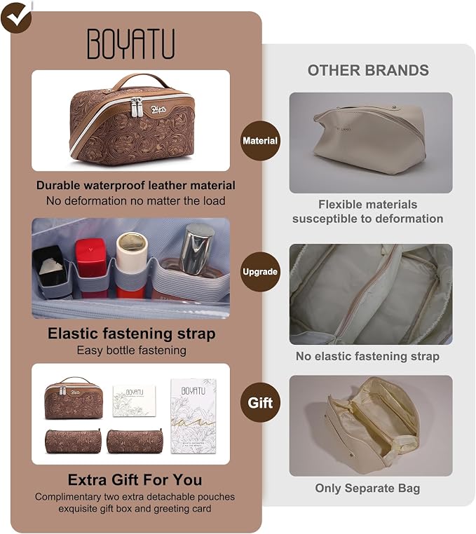 BOYATU Travel Makeup Bags Cosmetic Organizer Bag: 3 Pcs Set Large Capacity Floral Make up Bag with Compartments - Waterproof Leather Toiletry Bags with Handle for Women (19-Brown) - Image 8