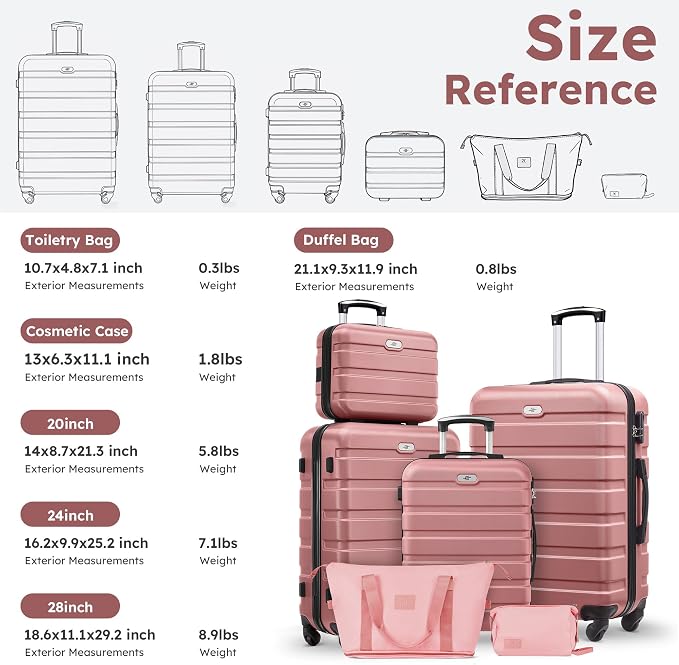 Suitour Luggage Sets 6 Piece, 20-inch Carry-on and 24 inch28 inch Checked Suitcase Set with Cosmetic Case and Expandable Travel Duffle Bags Set(Rose Gold) - Image 9