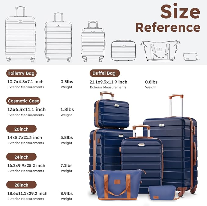 Suitour Luggage Sets 6 Piece, 20-inch Carry-on and 24 inch 28 inch Checked Suitcase Set with Cosmetic Case and Expandable Travel Duffle Bags Set(Navy Brown) - Image 9