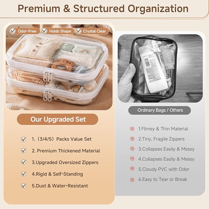 2 Pack Clear Hard Shell Zipper Case Diaper Organizer | 1.0mm Hard Shell, Upgraded Large Zipper Pulls, Clear Travel Pouches, Smooth Zipper Closure, Holds Shape - Image 6