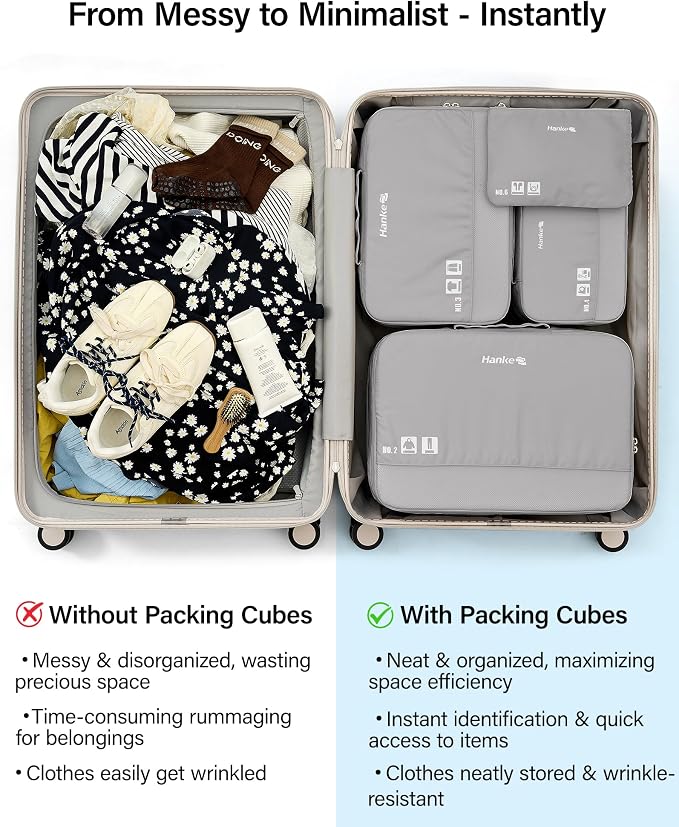 Hanke 7 Piece Expandable Compression Packing Cubes, Premium Travel Packing Organizers for Suitcases/Carry On, Luggage Organizer Bags with Breathable Mesh & Label,Light Grey - Image 11