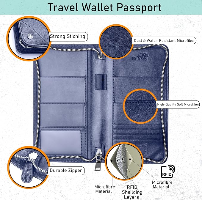 Family 4 Passport Holder - Travel Wallet RFID Blocking, Document Organizer, Essentials Plane Accessory Cover for Women Men (Blue) - Image 6