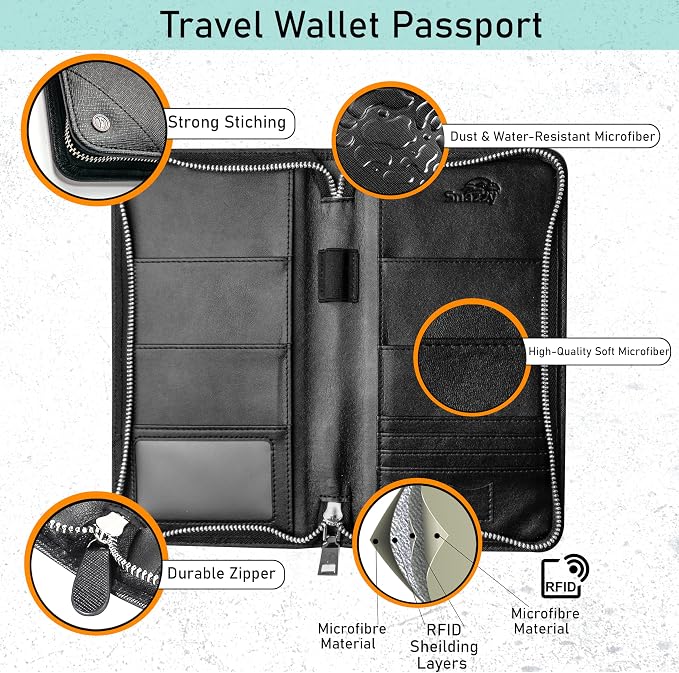 SnazzyHawk Family 4 Passport Holder - Travel Wallet RFID Blocking, Document Organizer, Essentials Plane Accessory Cover for Women Men (Black) - Image 6