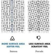 100% Cotton Sateen Pillow Cases Covers - Set of 4 with Envelope Closure (Queen 20 inch x 30 inch, Mushroom) - Image 8