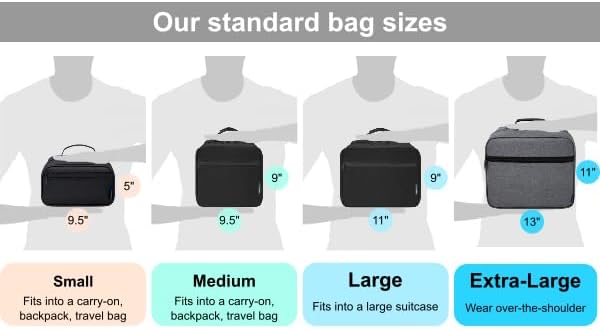 Large Pill Bottle Organizer & Medicine Bag for Travel | Prescription bottle organizer with 10 bottle pockets and padded storage for medication bottles, supplements, vitamins - Image 5