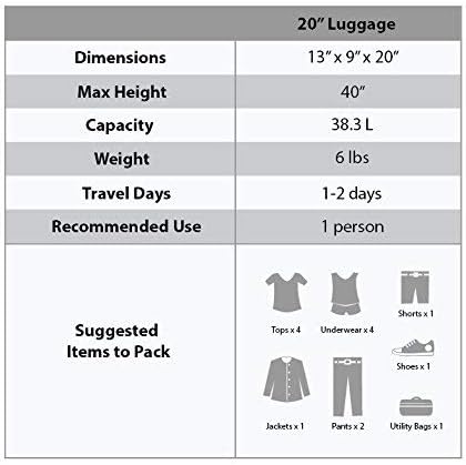 Rockland Safari Hardside Spinner Wheel Luggage, Carry-on 20", Leopard - Image 3