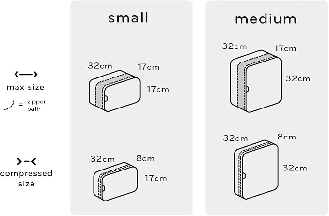 Peak Design Packing Cube, Charcoal, Weatherproof Luggage Cube with Dual Compartment Organization, Expansion and Compression, Zipper Opening, Travel Organizer for Men and Women, Size M - Image 8