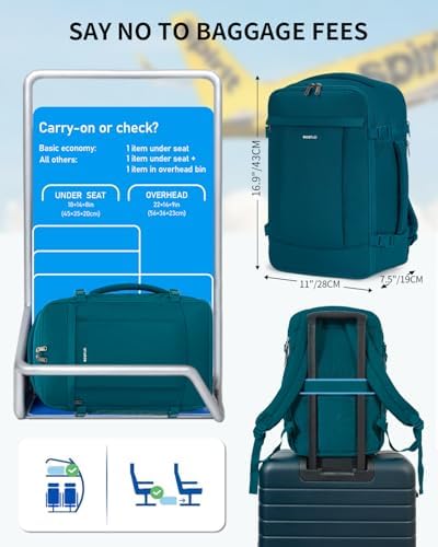 ECOHUB 17'' Small Travel Backpack, United Airlines Personal Item Bag 16.9"x10"x7.5" Carry on Backpack with USB Port Luggage Sleeve Travel Essentials for Men Women Water Resistant, Teal - Image 3