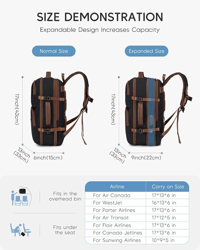 17x13x9 Personal Item Bag Travel Backpack for Men Women | 43x33x22cm Travel Bag Expandable with USB Charging Port 180°Full Open Access Laptop Backpack ,White - Image 2