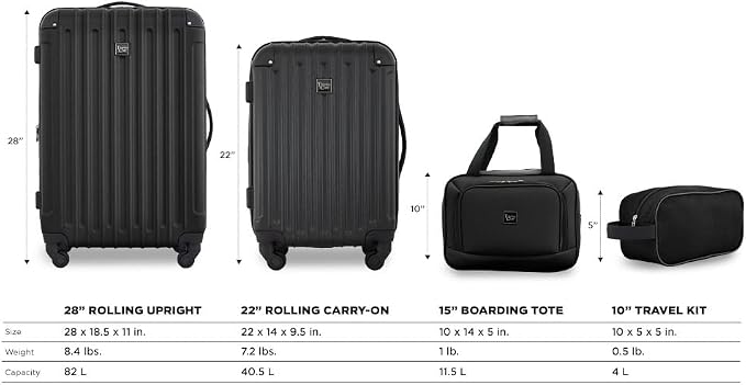 Travelers Club Midtown Hardside 4-Piece Luggage Travel Set, Black - Image 2
