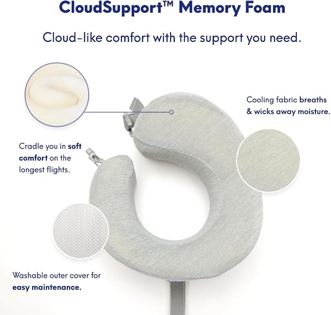 C CUSHION LAB Travel Pillow, Award-Winning Patented Ergonomic Design for Chin & Neck Support Memory Foam Neck Pillow, Compact Airplane Pillow for Traveling, Flight, Car (Gray, Large) - Image 5