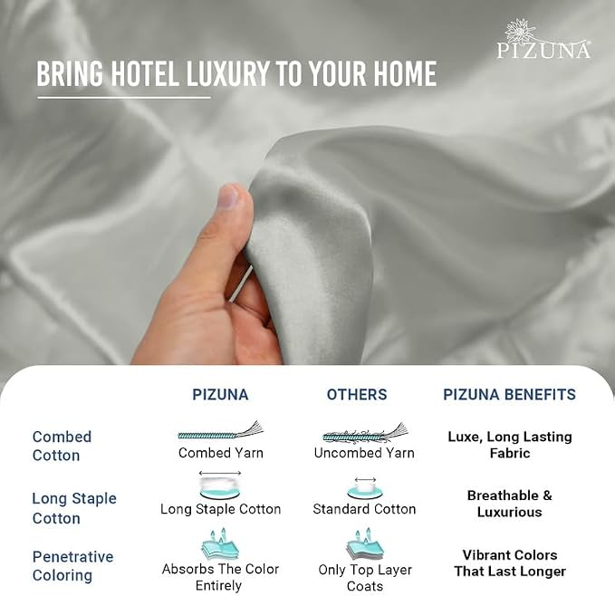 Pizuna 100% Cotton Pillow Cases King Size Set of 2 Luxury 1000 Thread Count Sateen Weave Long Staple Cotton Hotel Quality Envelope Closure Pillow Covers Fits King Pillows - Silver - Image 5