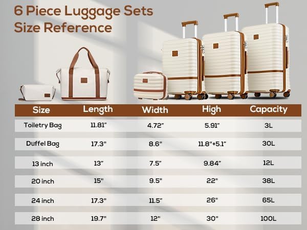 Joyway Expandable Luggage Sets 5 Piece, Hard Case Suitcase Set with Spinner Wheels, Hardshell Lightweight Travel Luggage with TSA Lock - Image 2