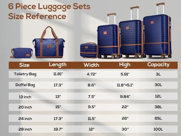 Joyway Luggage Set 3 Piece Suitcase Sets with Spinner Wheel,Hardside Expandable Travel Laggage with TSA Lock (20/24/28 Navy Brown NEW - Image 2
